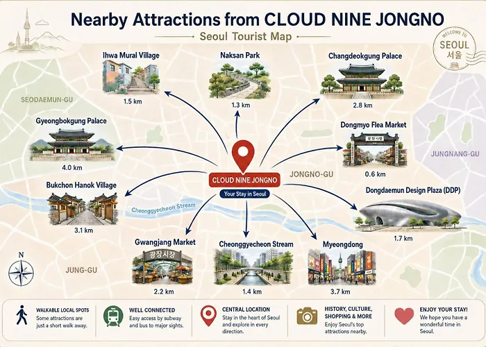 Spacious 132 Sqm, Ddp , Jongno *